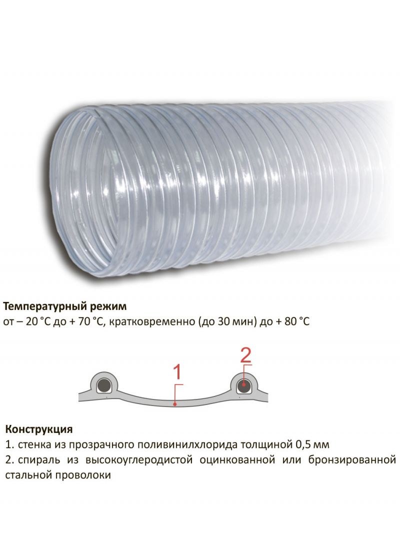 Воздуховод TEX PVC 500 Cu