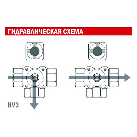 UTC411-SB-24-(0-10)-6Nm электропривод для 2-3-х ход. клапанов