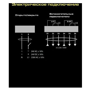 FSA08S230S электропривод ON/OFF, с воз.пружиной для противопож. клапанов с 2-я доп.перекл.