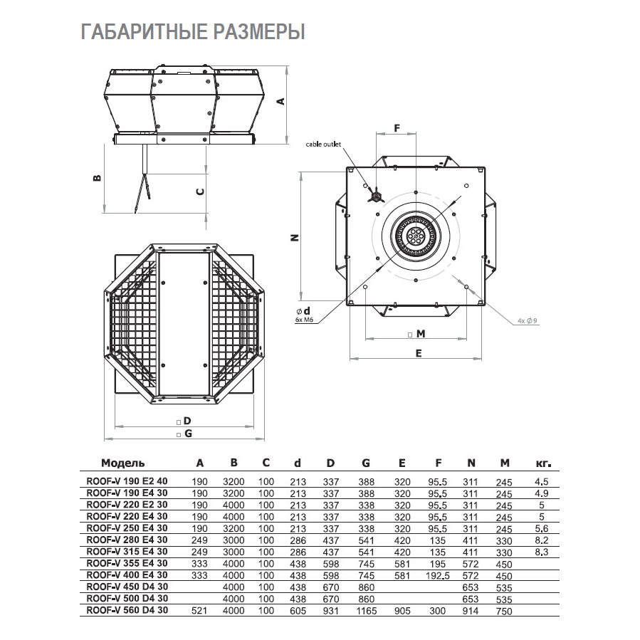 ROOF-V-400 E4 30 вентилятор крышный