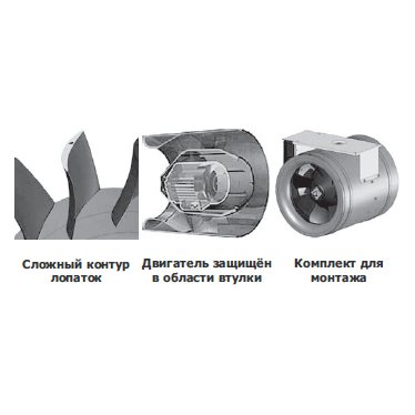 NZL-280 E2 02 вентилятор канальный