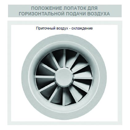 SVR-315 диффузор вихревой