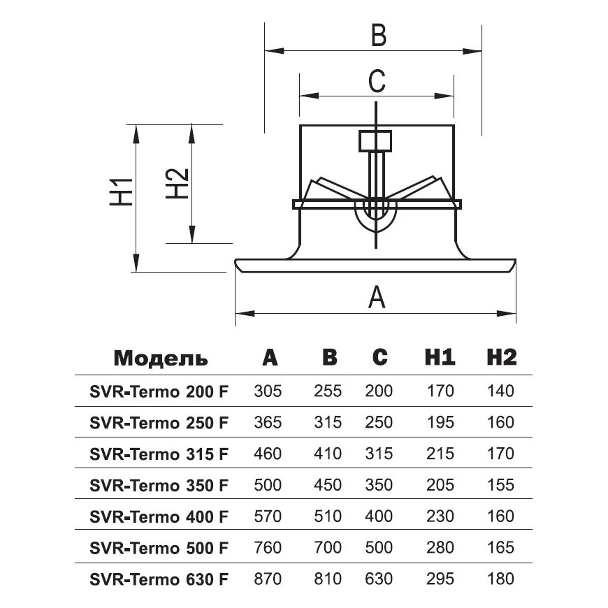 SVR-Termo-630 диффузор вихревой с термоприводом