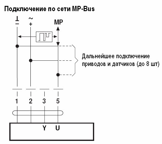 Электропривод Belimo LF24-MFT (4 Н·м)