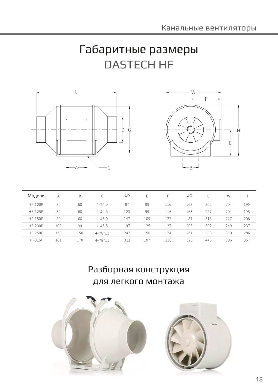 Габаритные размеры HF, разборная конструкция Dastech HF-100P